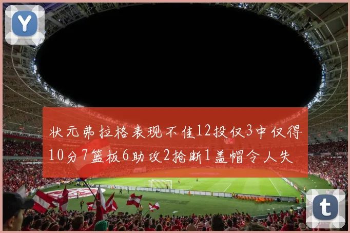 状元弗拉格表现不佳12投仅3中仅得10分7篮板6助攻2抢断1盖帽令人失望